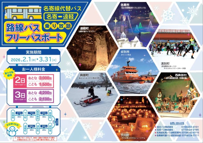 フリーパスポート表