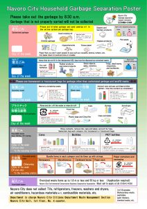 英語版ごみ分別ポスター