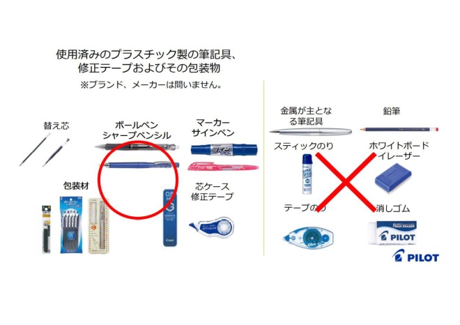 使用済みペンリサイクル5