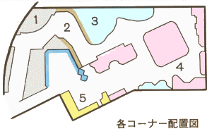 各コーナー配置図