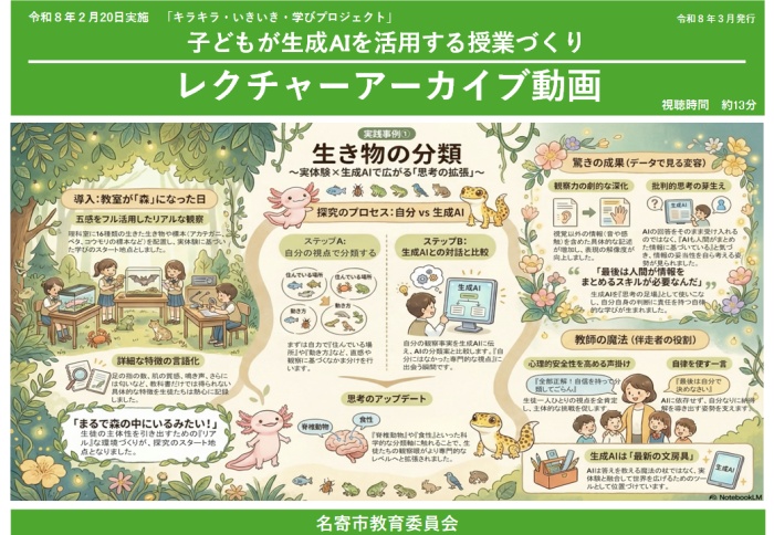 レクチャーアーカイブ動画チラシ