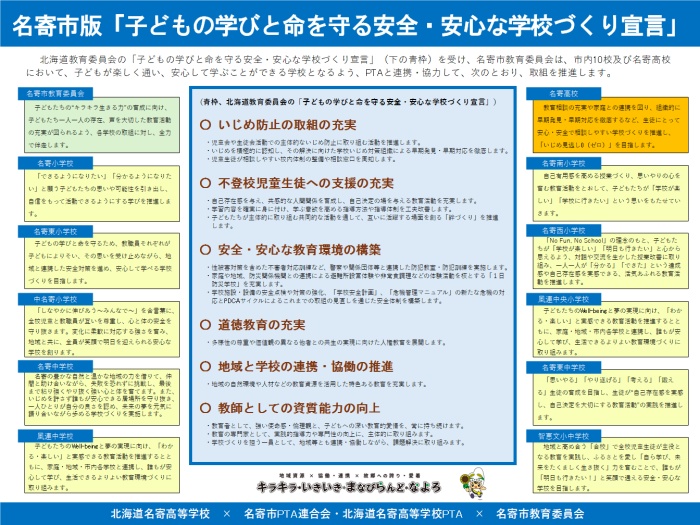 名寄市版「子どもの学びと命を守る安全・安心な学校づくり宣言」