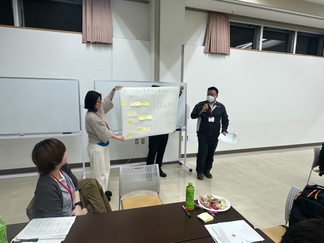 グループワークの発表