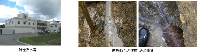 緑丘浄水場　老朽化により破損した水道管