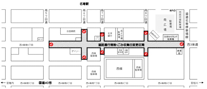 通行規制
