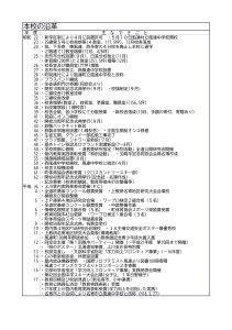 学校沿革1