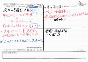 研究協議A