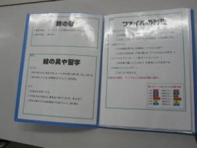 南小のキホン（表紙）