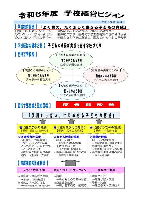 令和6年度学校経営ビジョン　前期