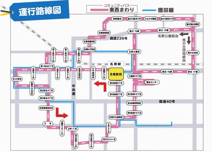 コミュニティバス運行路線図