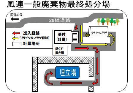 風連一般廃棄物最終処分場案内図