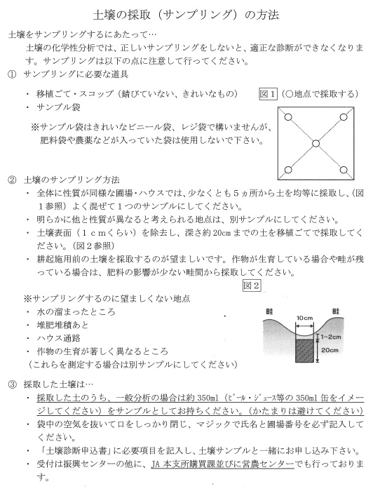 土壌診断サンプリング方法