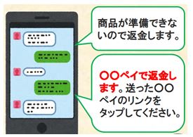 〇〇ペイで返金します