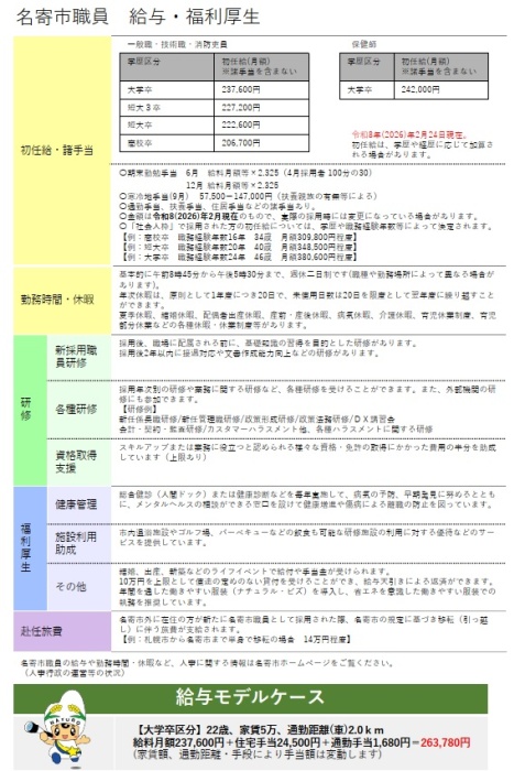 勤務条件・給与